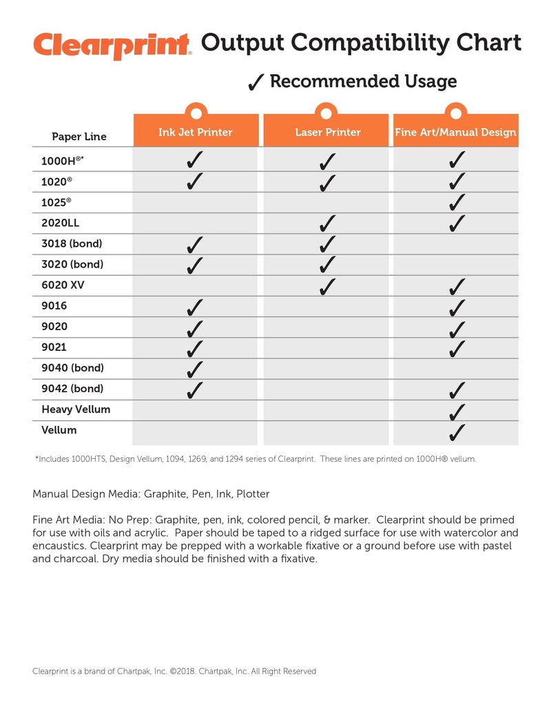 Chartpak Clearprint 30" x 20 Yards 1000H Design Vellum Roll, 16 lb., 100% Cotton, 1 Each - Image 2